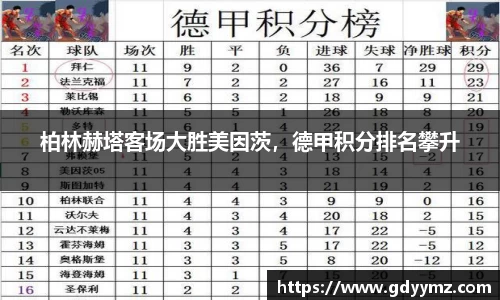 柏林赫塔客场大胜美因茨，德甲积分排名攀升