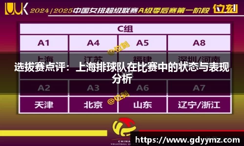 选拔赛点评：上海排球队在比赛中的状态与表现分析