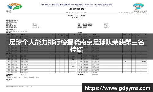 足球个人能力排行榜揭晓南京足球队荣获第三名佳绩