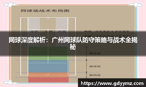 网球深度解析：广州网球队防守策略与战术全揭秘