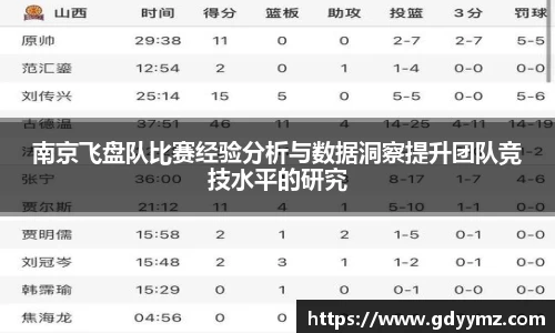南京飞盘队比赛经验分析与数据洞察提升团队竞技水平的研究