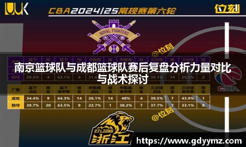 南京篮球队与成都篮球队赛后复盘分析力量对比与战术探讨