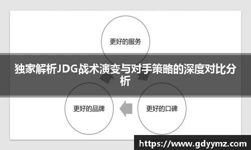 独家解析JDG战术演变与对手策略的深度对比分析
