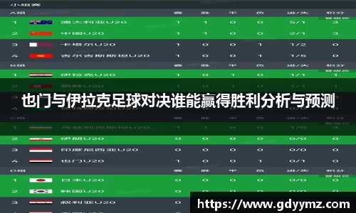 也门与伊拉克足球对决谁能赢得胜利分析与预测