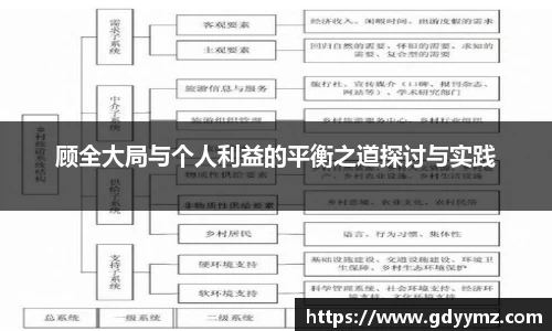 顾全大局与个人利益的平衡之道探讨与实践