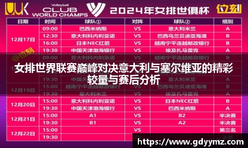 女排世界联赛巅峰对决意大利与塞尔维亚的精彩较量与赛后分析
