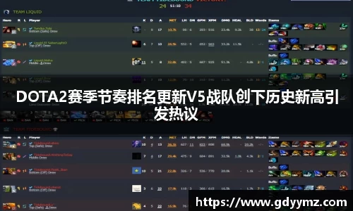 DOTA2赛季节奏排名更新V5战队创下历史新高引发热议