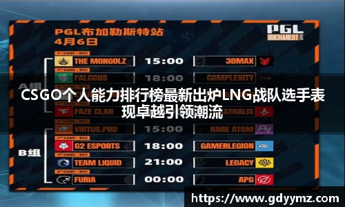 CSGO个人能力排行榜最新出炉LNG战队选手表现卓越引领潮流