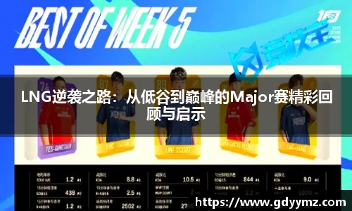 LNG逆袭之路：从低谷到巅峰的Major赛精彩回顾与启示