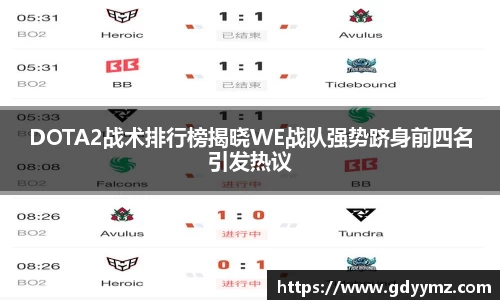 DOTA2战术排行榜揭晓WE战队强势跻身前四名引发热议