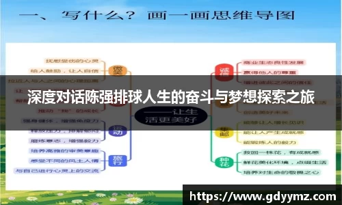 深度对话陈强排球人生的奋斗与梦想探索之旅