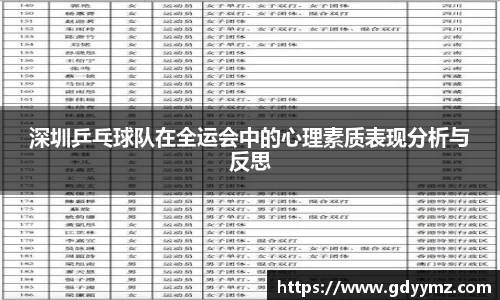 深圳乒乓球队在全运会中的心理素质表现分析与反思